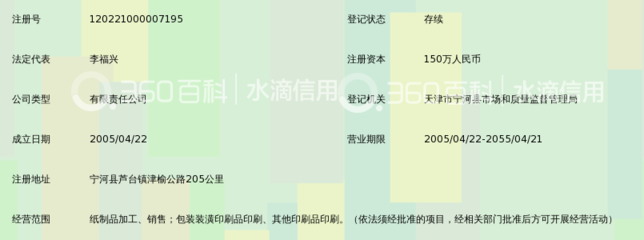 天津兴利达包装纸业 以匠心铸就包装印刷新标杆